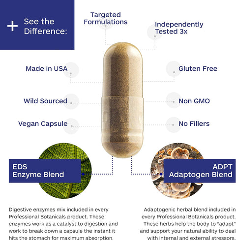 Intestino permeable