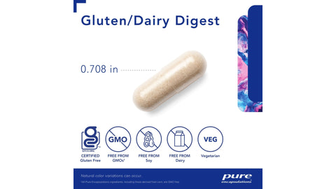Compendio de lácteos con gluten