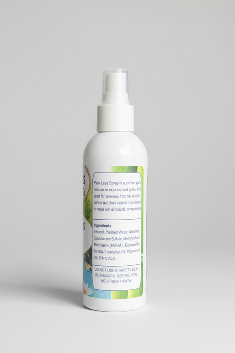 Pain-Less Spray