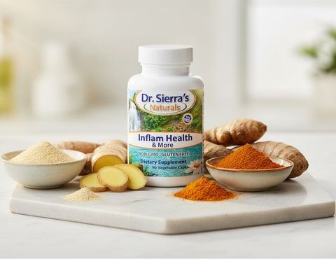 Inflam Health & More